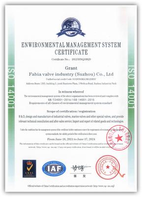 ISO14001环境管理体系_EN
